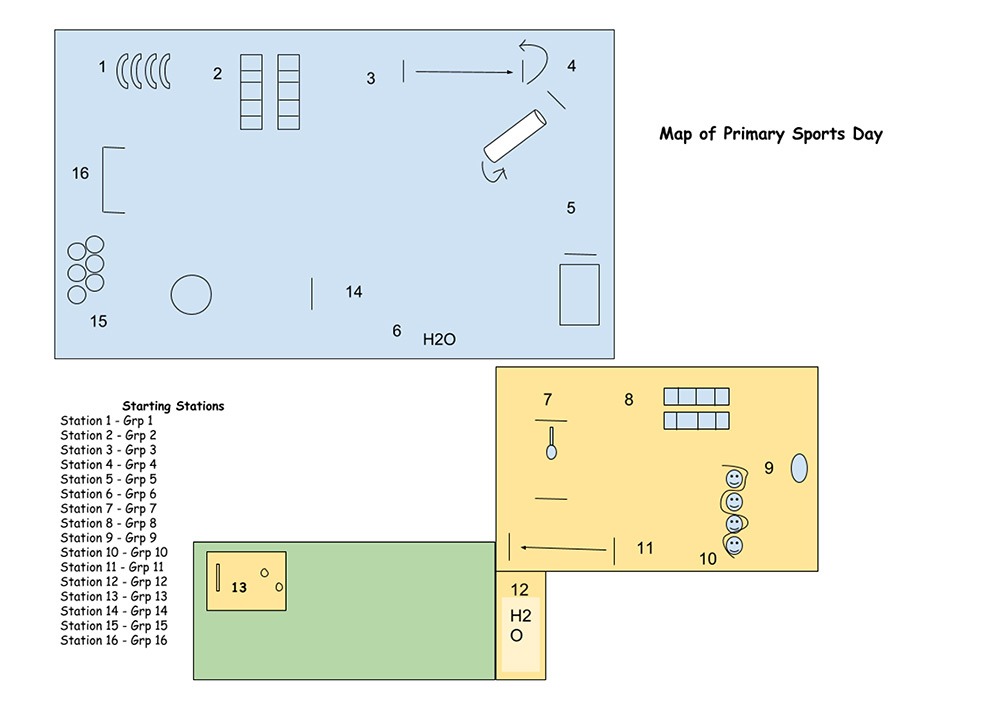 Sports Day Map Primary CBS 2018