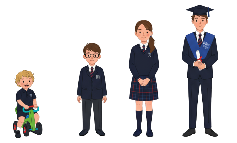 alumnos CBS Creciendo en el colegio desde infantil hasta bachillerato